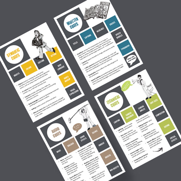 Symbolic, Written, Audio, Technical Codes Bundle