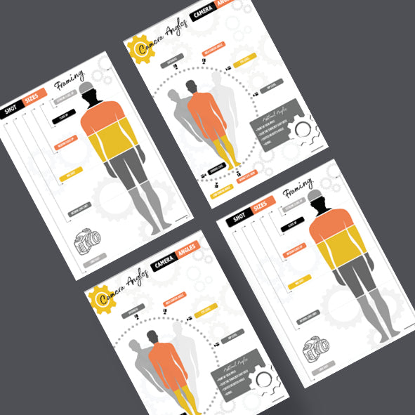 Camera Angles and Shot Sizes Poster bundle