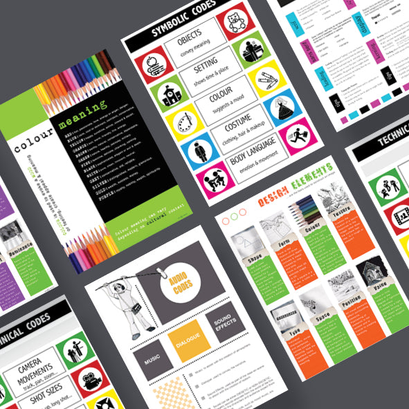 Media Posters Example Media Studies Posters - Digital Download โ Media Literacy