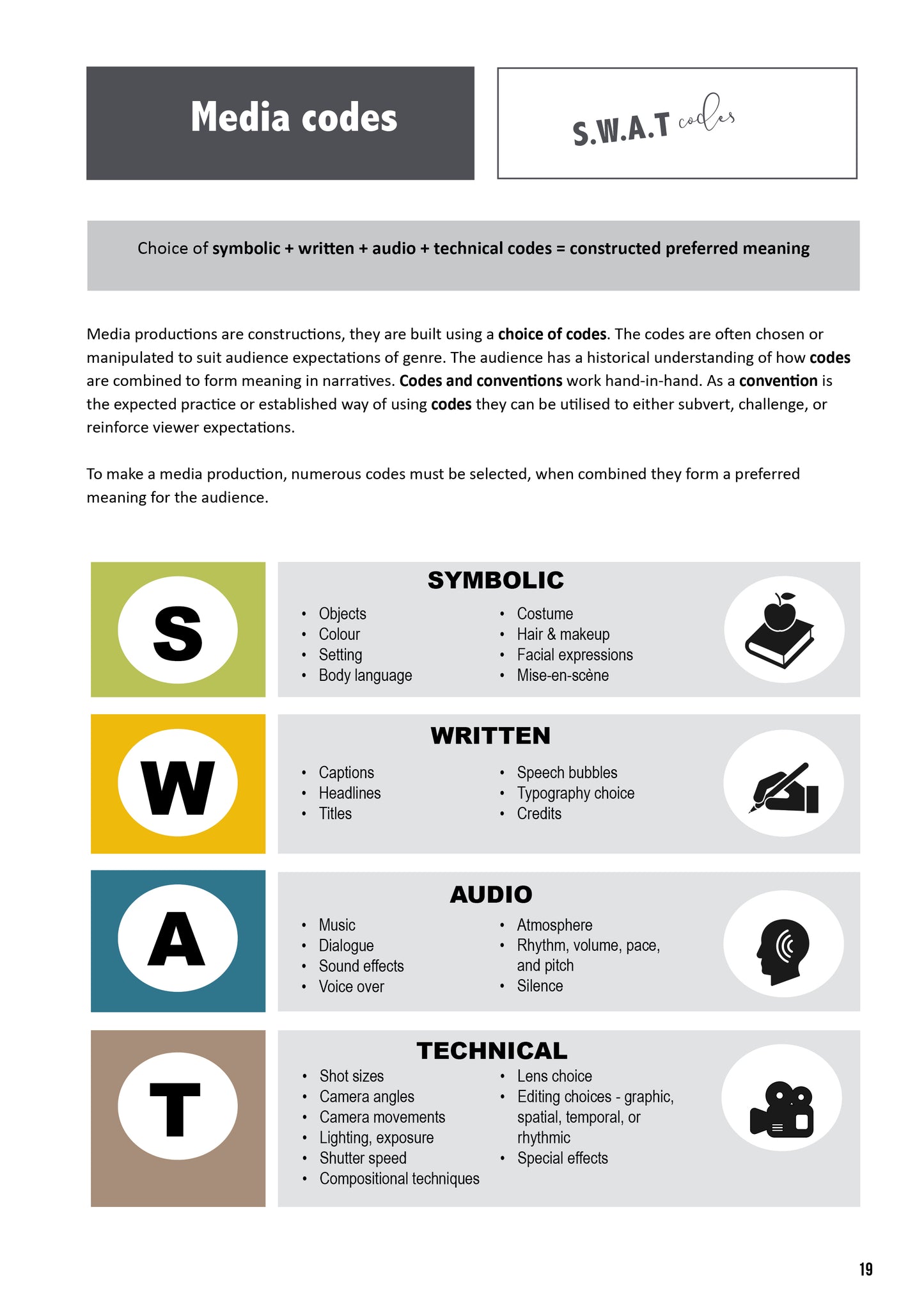 Media Analysis Study Compendium