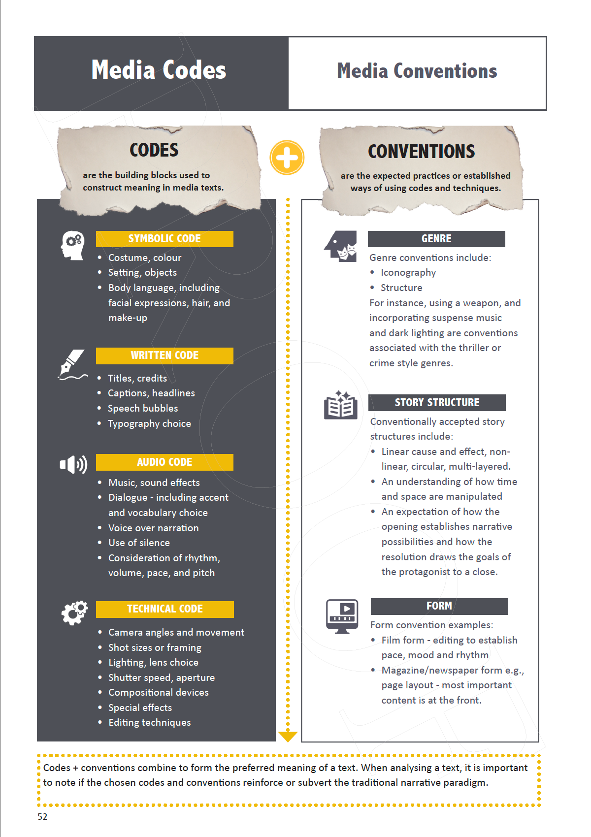 Media Literacy