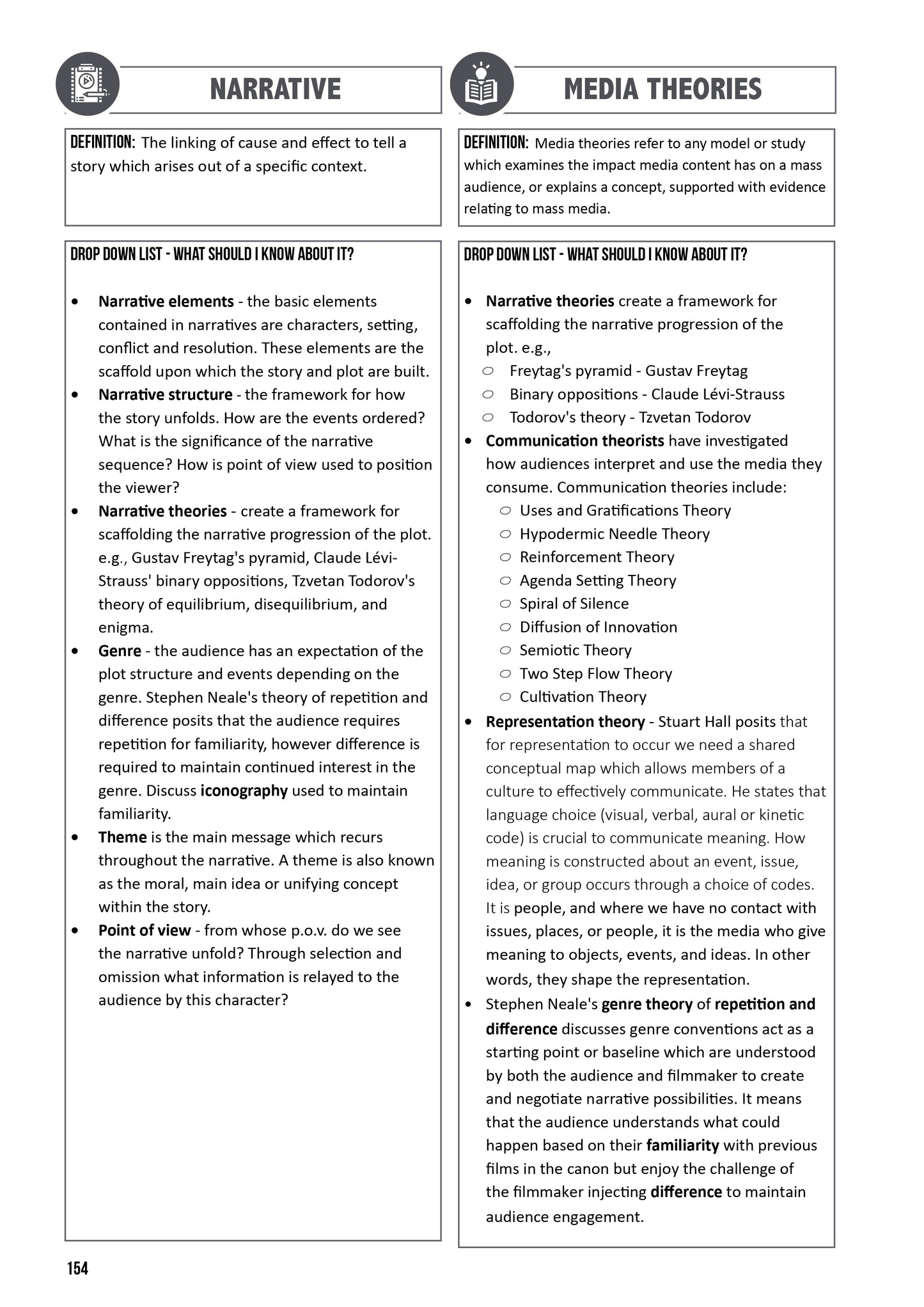 Media Analysis Study Compendium