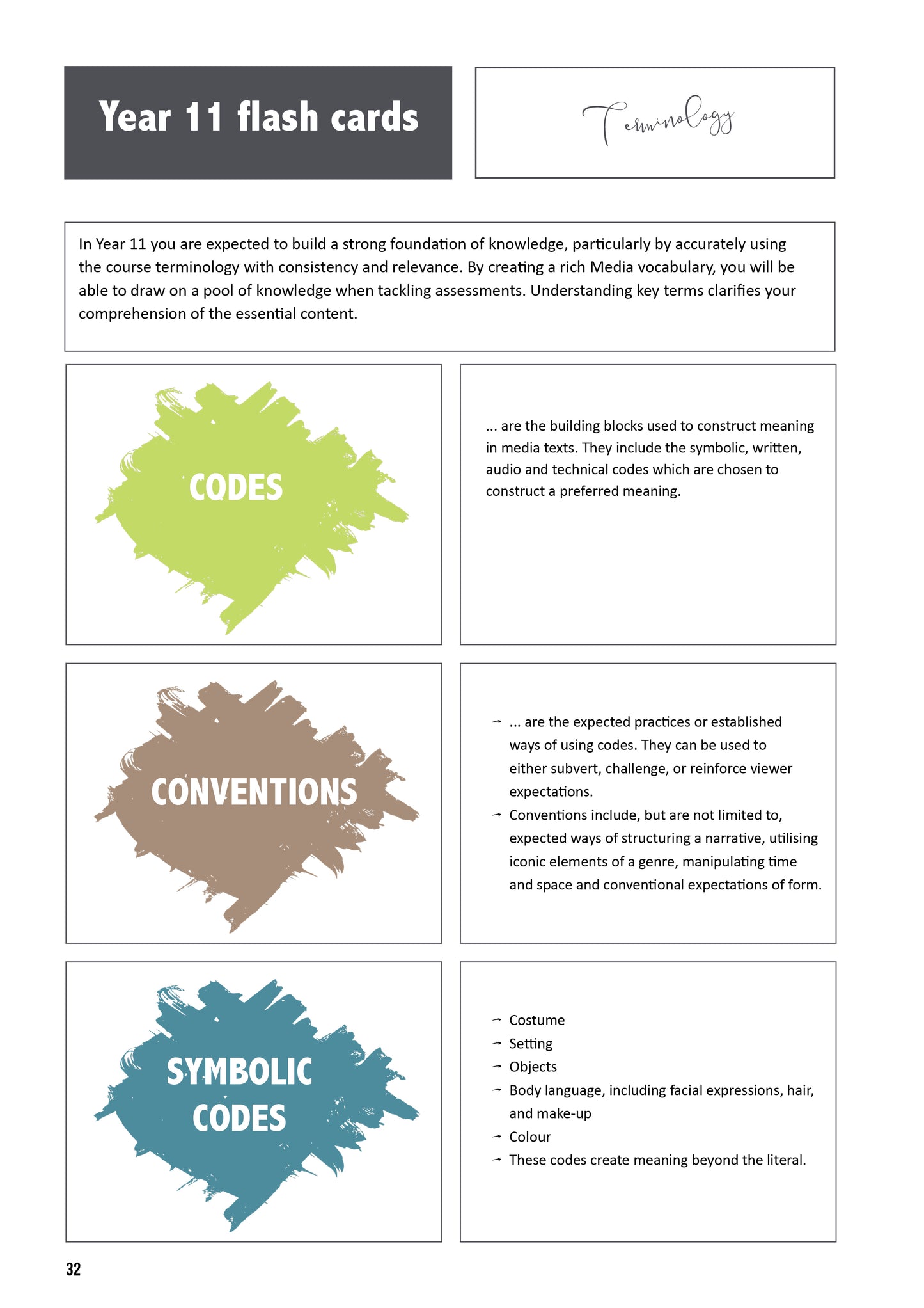 Media Analysis Study Compendium