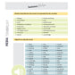 Media Analysis Study Compendium