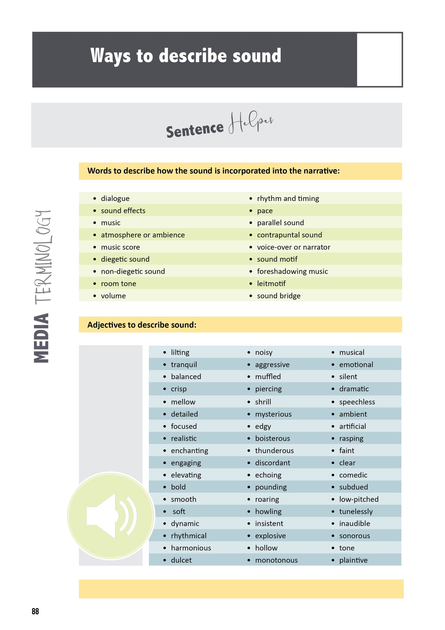 Media Analysis Study Compendium