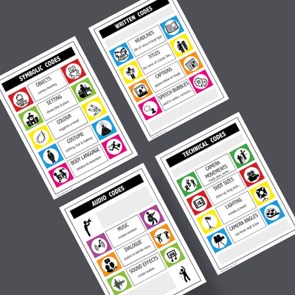 Media Code Tray Media Codes Posters - Media Literacy Grades 3-10